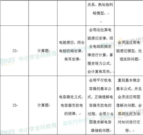 2024年澳彩综合资料大全,持续性实施方案_CEA49.982习惯版