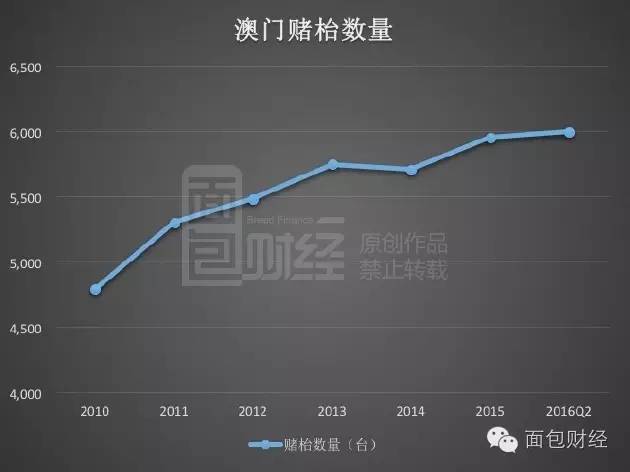 澳门六合金手指,数据管理策略_JLE49.812直观版