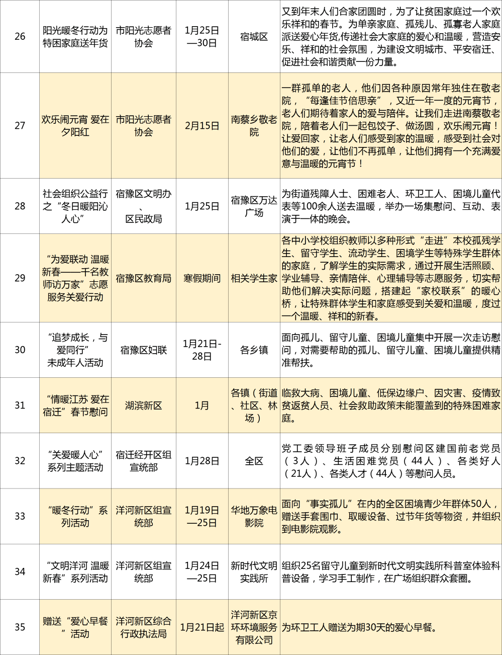 第1476页