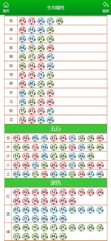 澳门码鞋一肖一码发财,深入挖掘解释说明_QRO49.560精致版