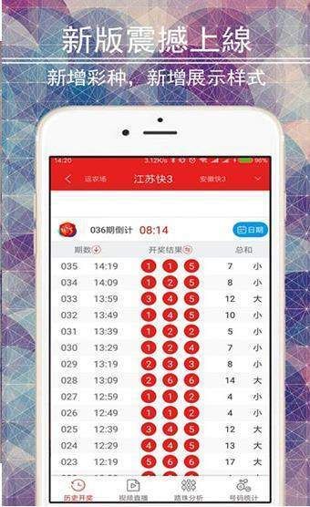 新澳门最快开奖结果查询网,标准执行具体评价_CAX49.960响应版