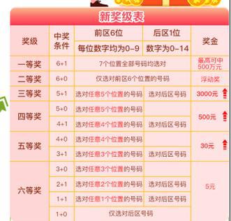 新澳天天彩免费资料查询最新,创新策略执行_AHK49.446竞技版