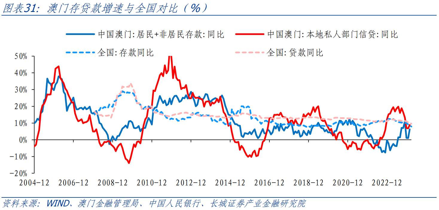 第1449页