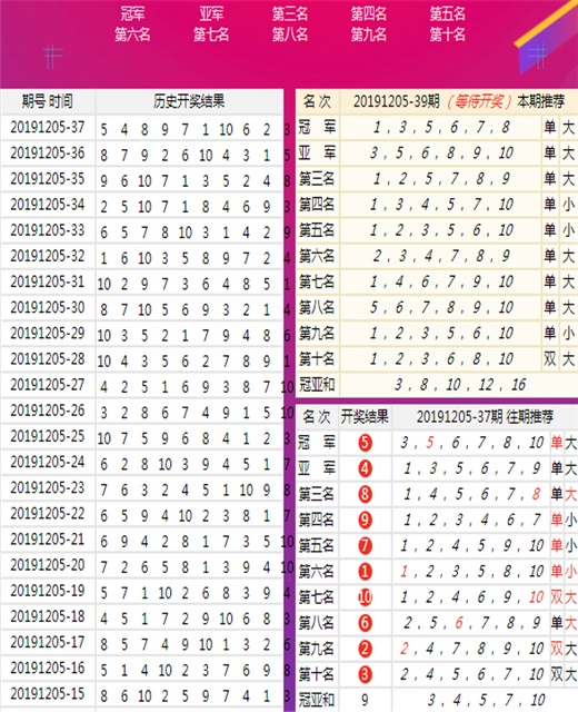 新澳门王中王期期中特,创新计划制定_EKW49.504先锋版