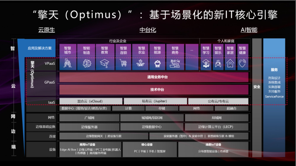 2024新澳六叔最精准资料,解答配置方案_UDD49.467进口版