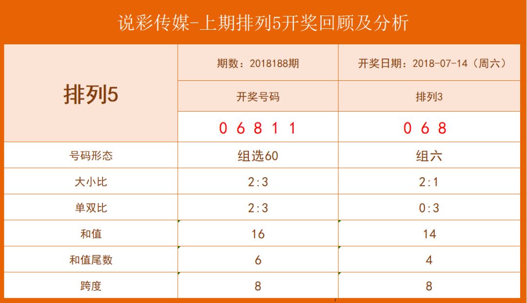 第1438页