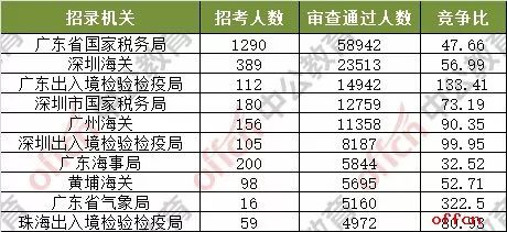 新澳门今晚开奖结果号码是多少,科学分析解释说明_SOJ49.154智巧版