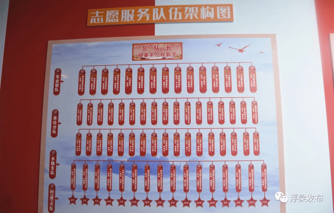 第1433页
