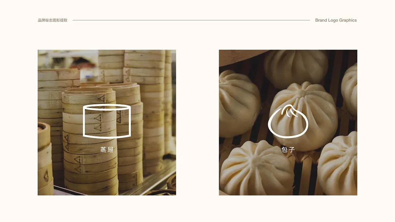 现代与传统融合之美，最新包子店设计图探讨