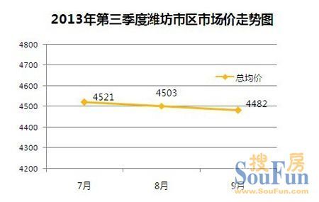 第1420页