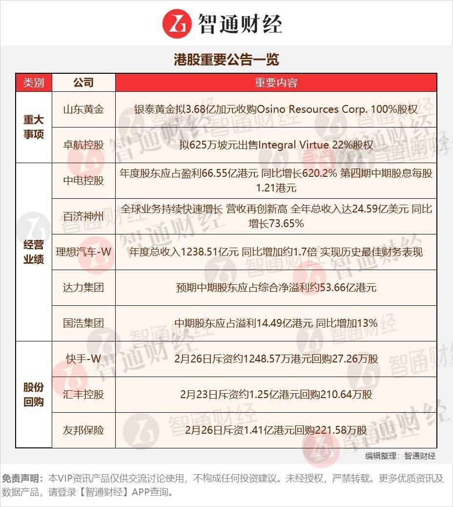 赢翰资产最新估值概览与动态分析