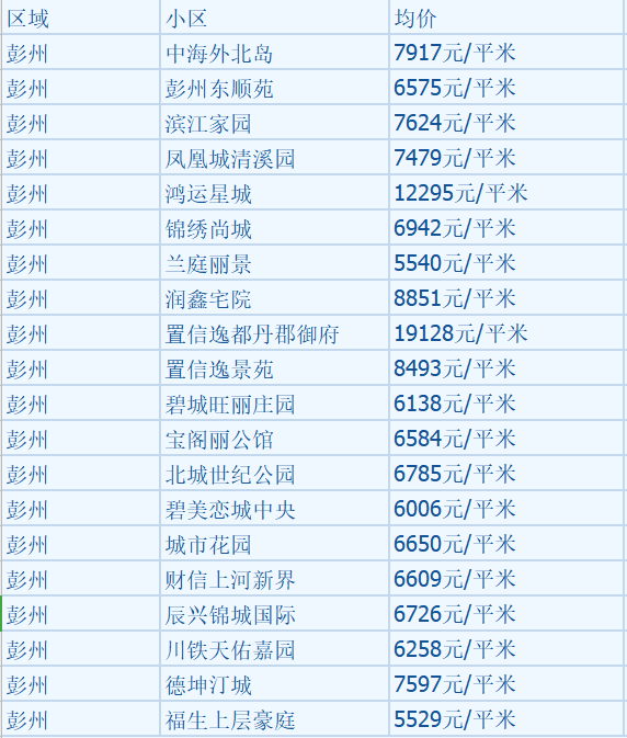 第1386页