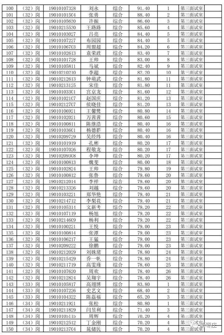 薛城最新招聘信息大全，开启职场人生新篇章