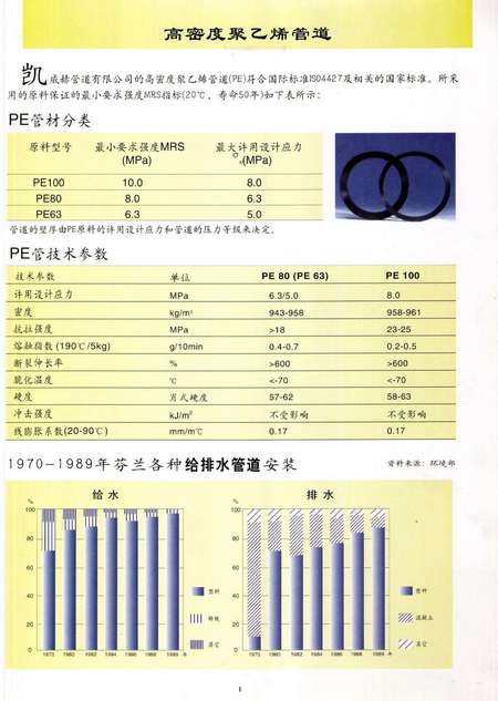 第1366页