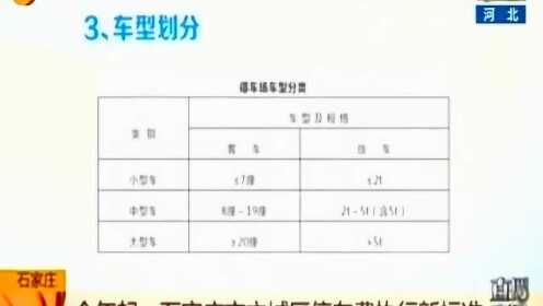 石家庄停车费最新标准，科技助力优化停车体验