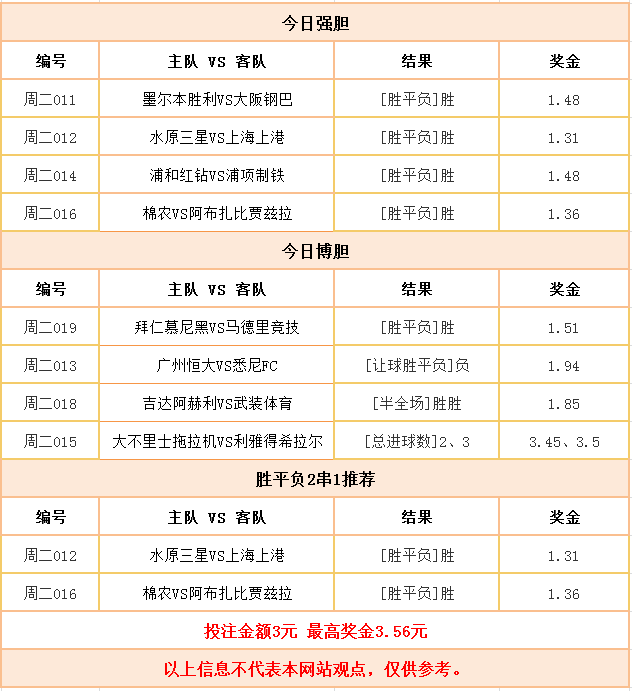 网上购彩最新动态，观点阐述与立场分析
