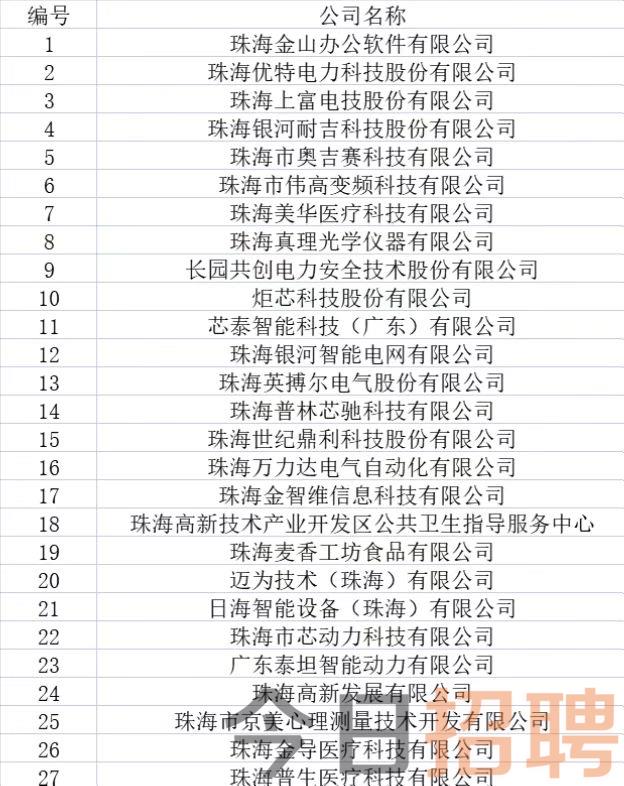 集美北区最新招聘信息，时代的脉搏与就业的航标同步更新动态
