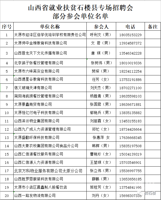 横山赵石畔最新招聘，人才汇聚之地探寻