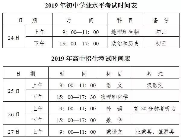 大庆市初中排名及自然美景探索之旅