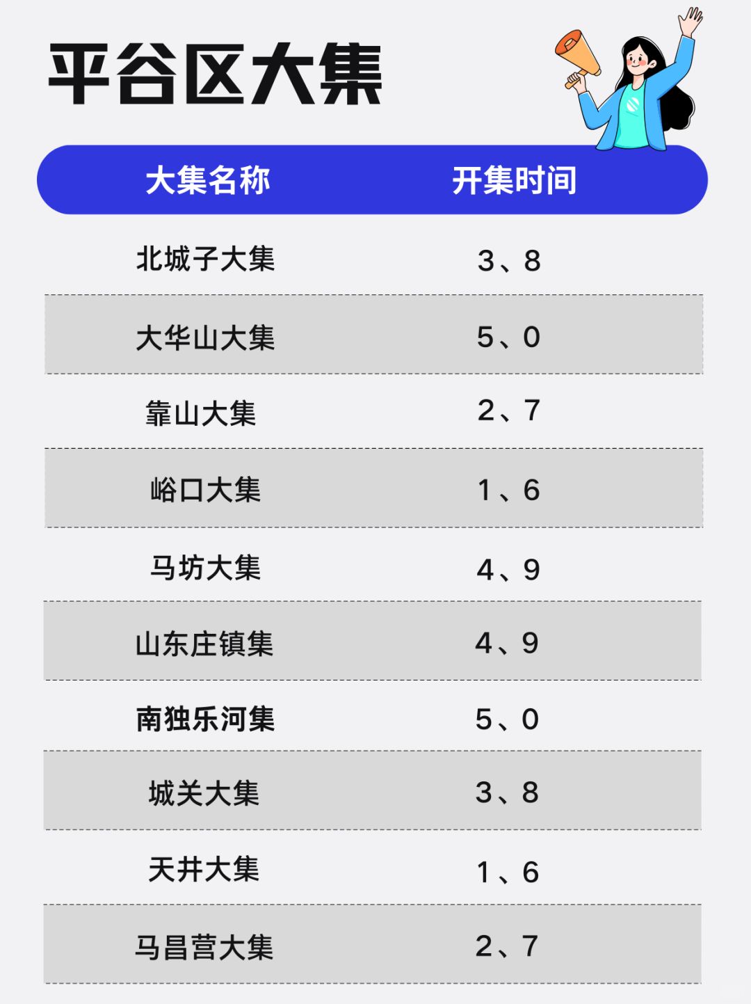房山大集最新时间表揭秘与更新通知