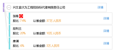 兴文县最新招标工程及其背后的温馨故事