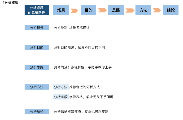最新网站探索指南，如何快速找到所需网站并学习使用技能