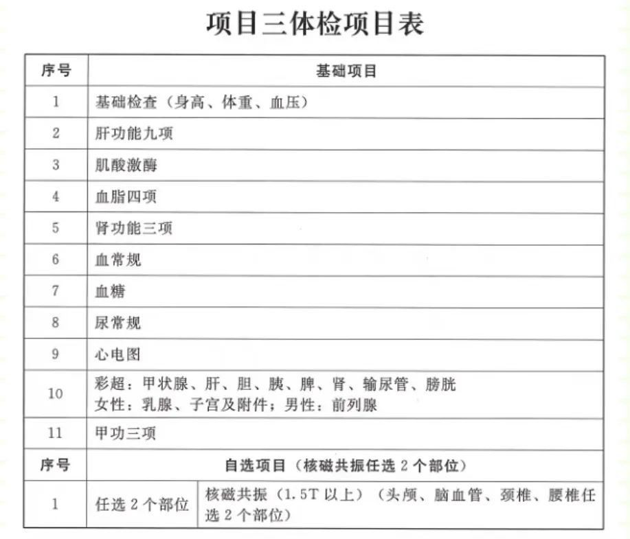 女性新公务员体检的温馨日常指南