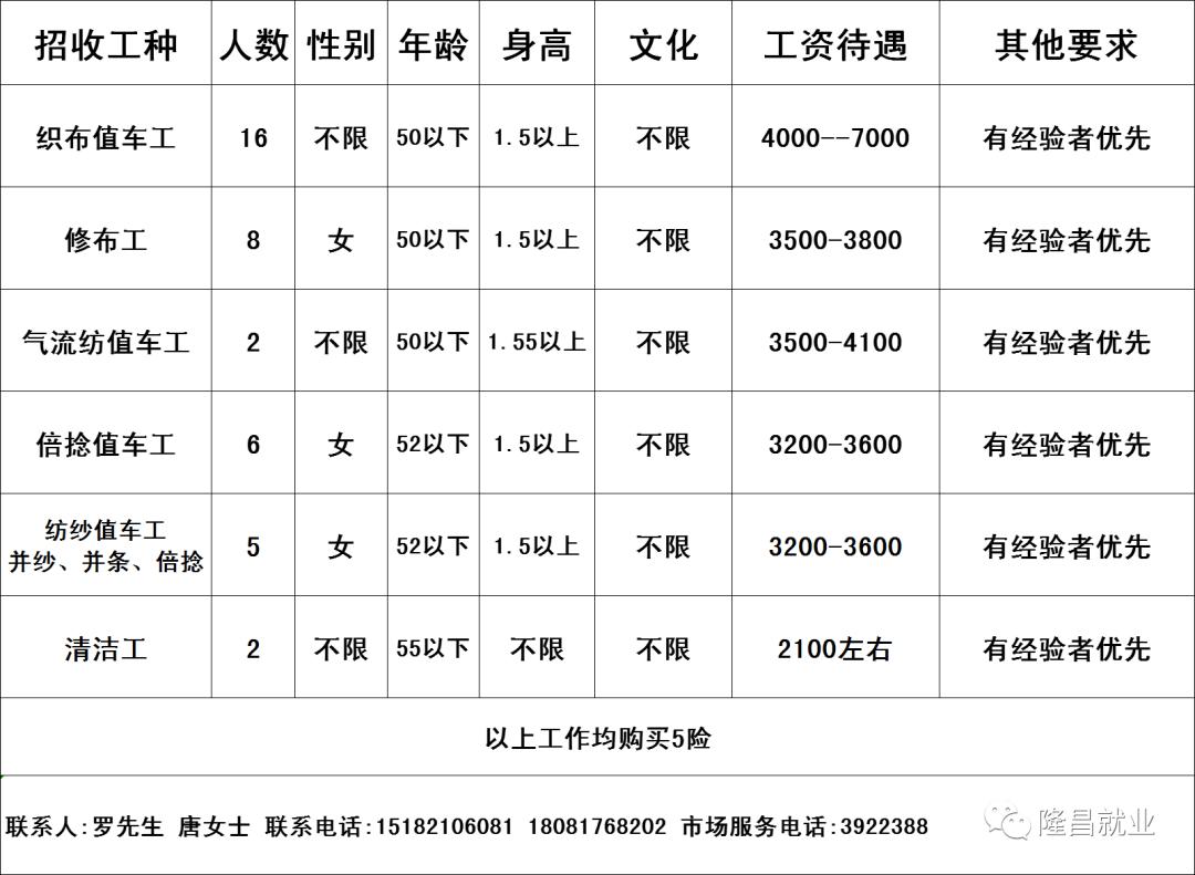 合肥缝纫工最新招聘信息招募启事