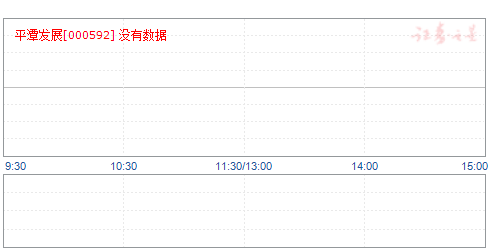 平潭发展股票新闻，科技新星引领未来，平潭发展展现强劲势头