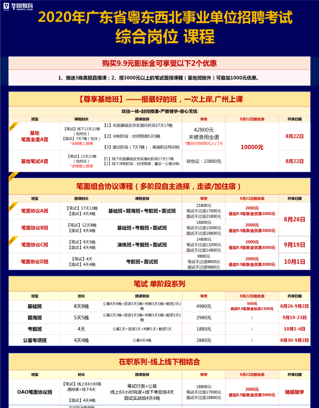 普宁流沙最新招聘信息，变化带来自信与成就感，我们在寻找你！