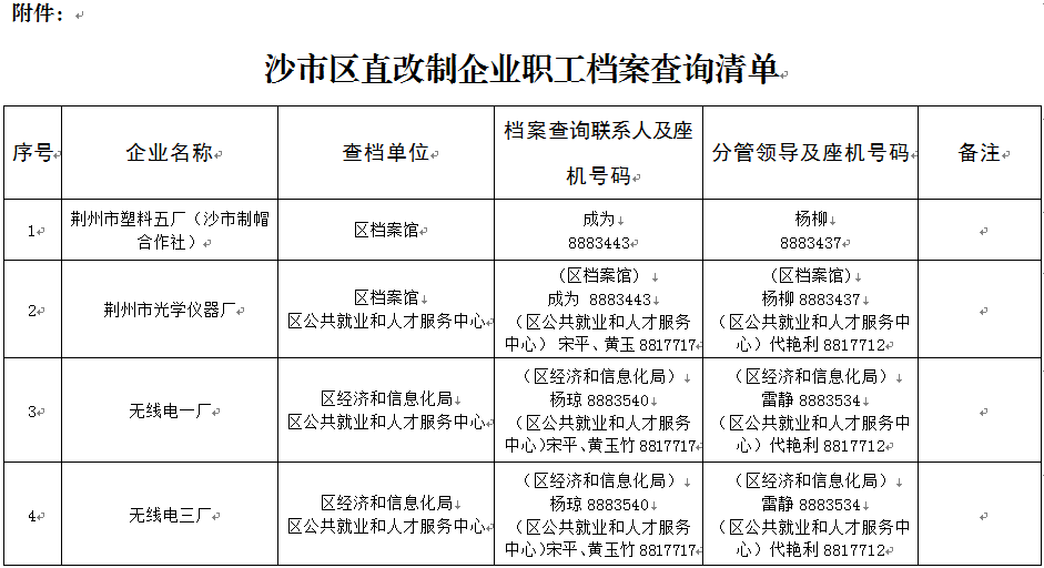 改制企业职工最新规定深度解读与多维度观点阐述