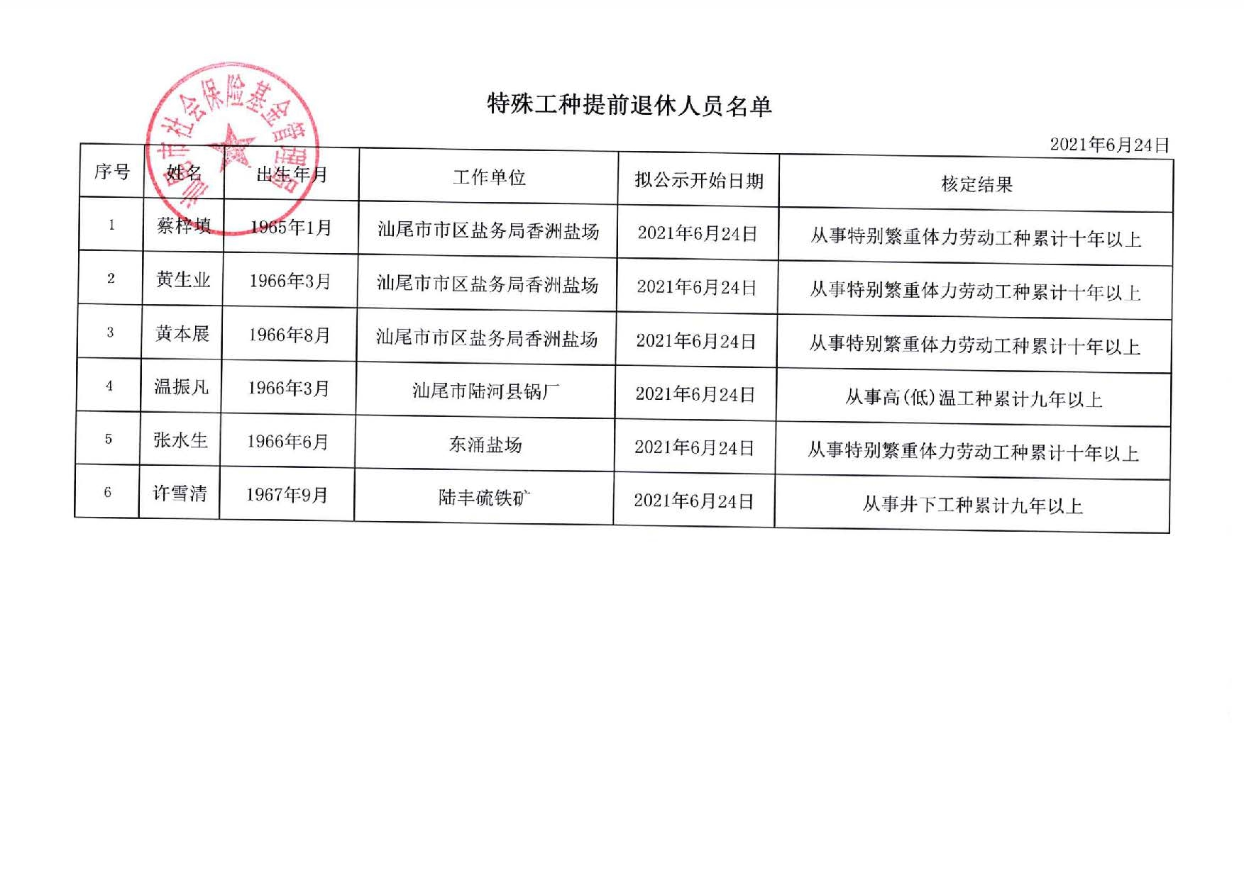 第1306页