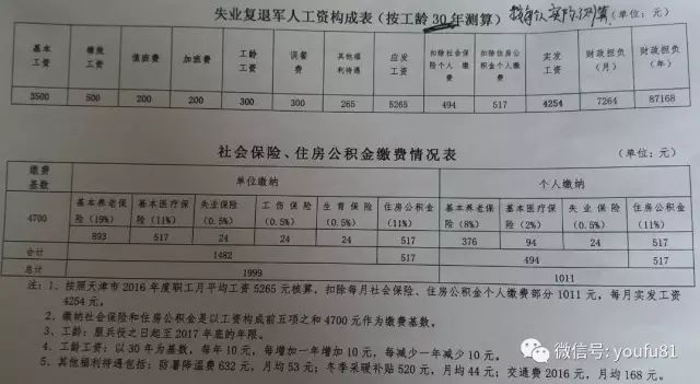 河北两参人员暖心日常与最新待遇揭秘