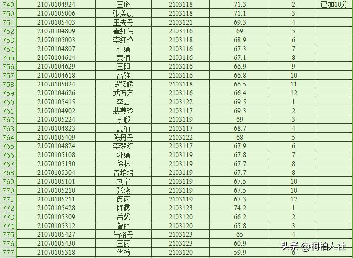 第1256页