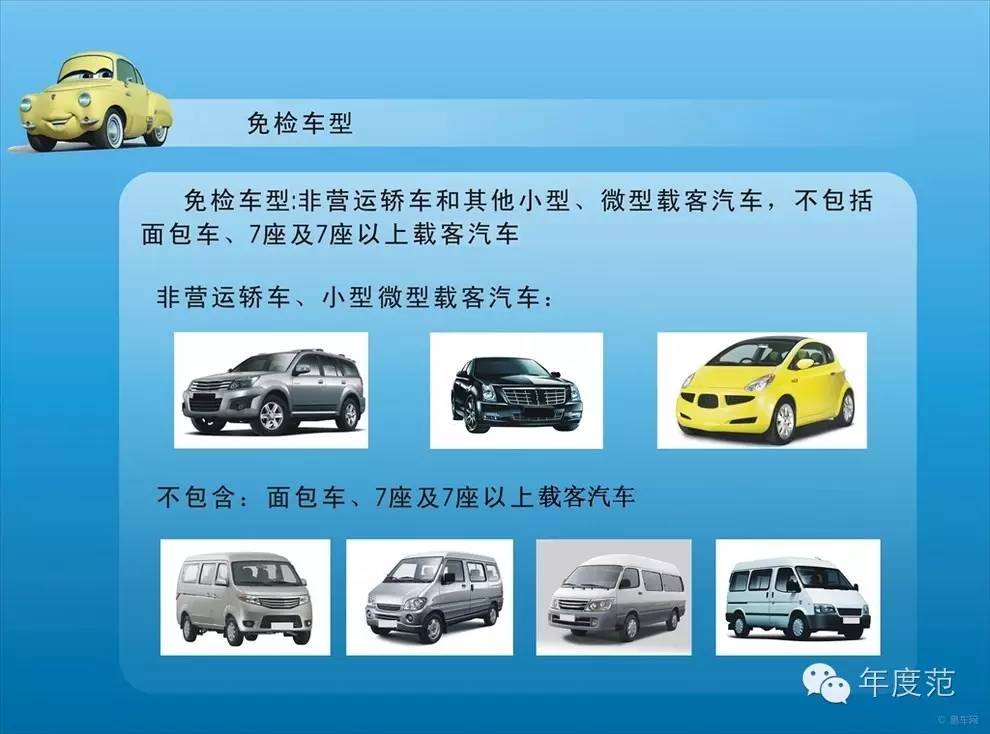 最新免检车，车辆科技革新的里程碑