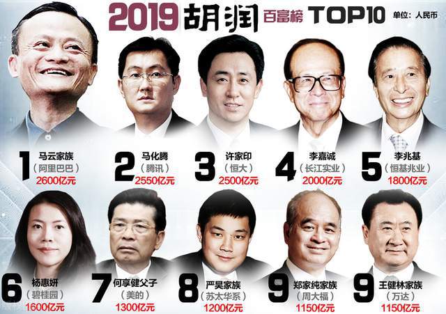 富豪最新动态揭秘，巷弄深处的独特风情——探寻隐藏宝藏的奢华之旅