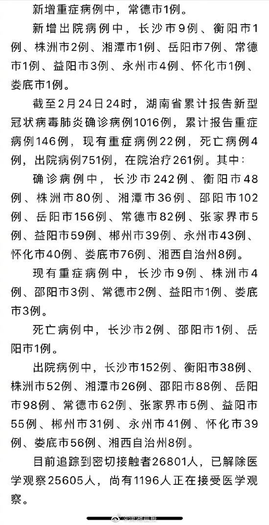 湖南最新病例论述更新