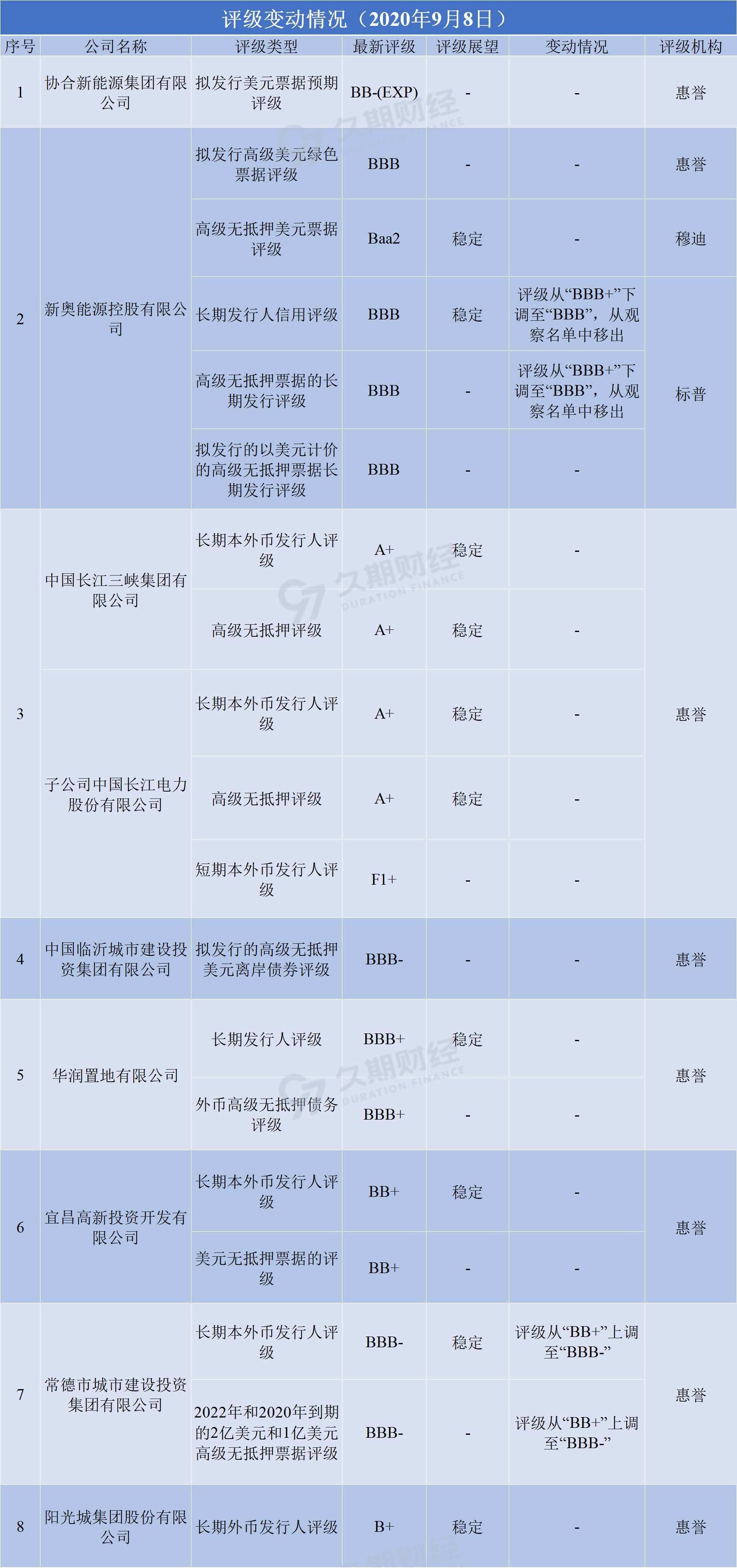 2024年新奥门天天开彩,全面性解释说明_传达版17.967