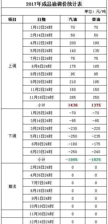 2024年新澳门今晚开奖结果查询表,多元化诊断解决_活动版35.917