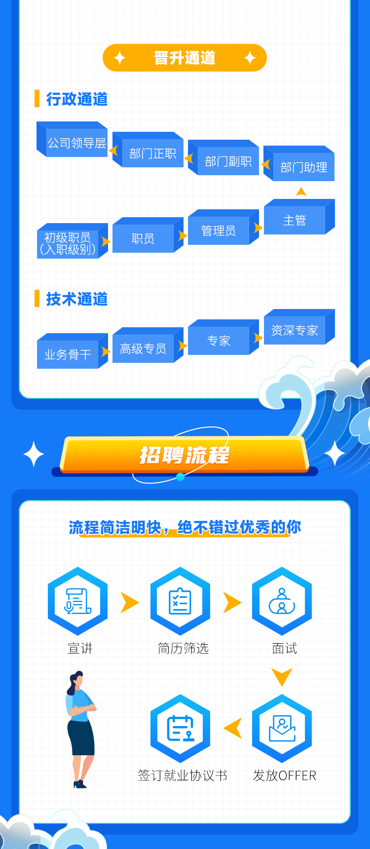 第1233页