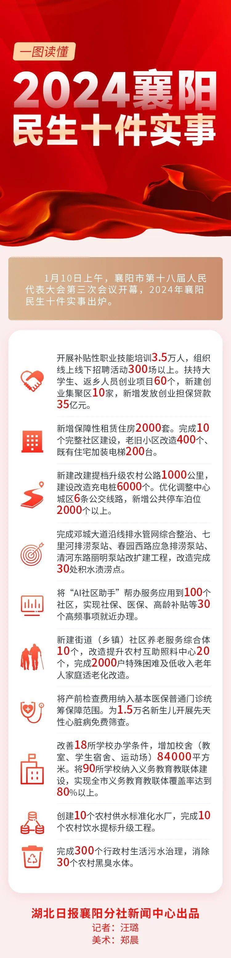 2024新奥门正版免费挂牌灯牌,社会责任实施_单独版87.159