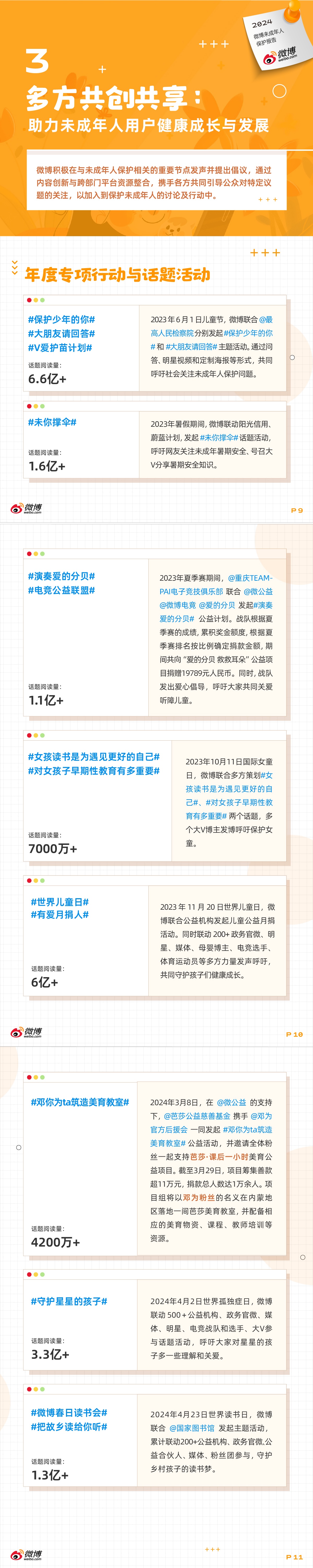 2024新澳免费资料成语平特,社会责任法案实施_物联网版17.655