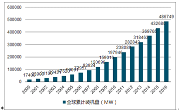 2024新澳最精准免费资料,系统评估分析_1440p47.633