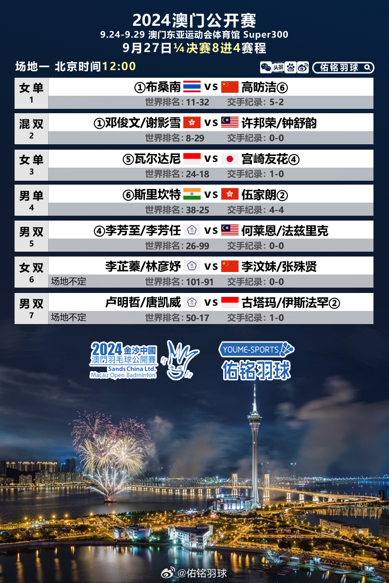 2024新澳门免费长期资料,数据整合解析计划_移动版11.530