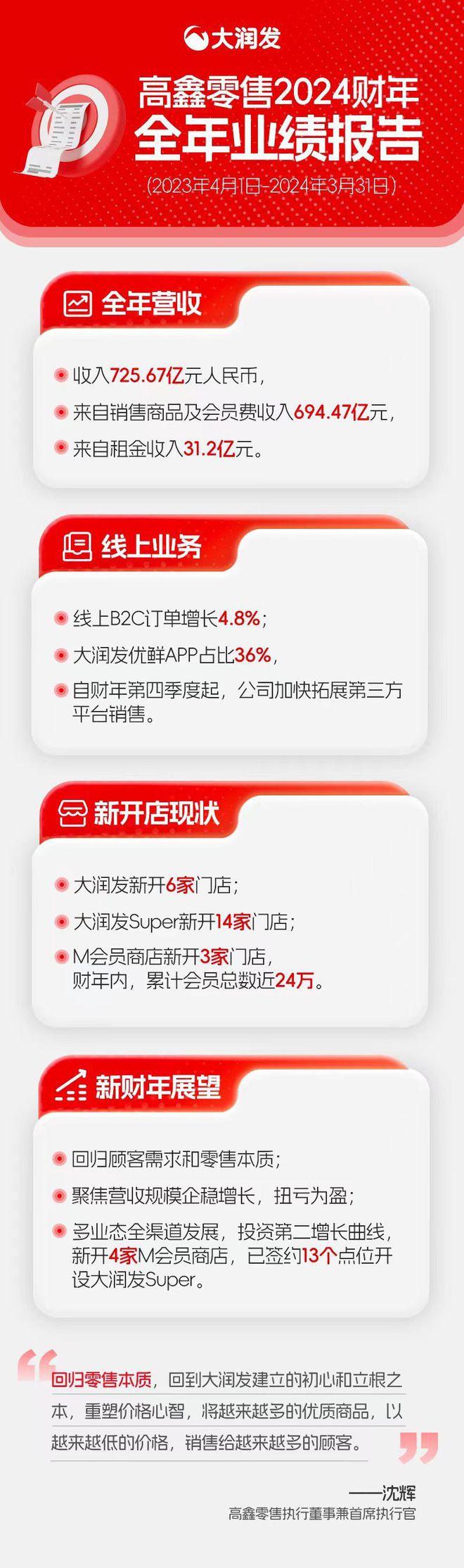2024新澳门历史开奖记录,深究数据应用策略_显示版42.725
