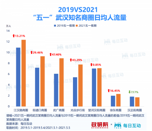 第1225页