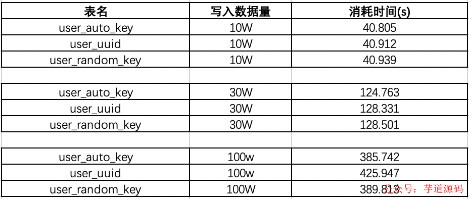 第1211页