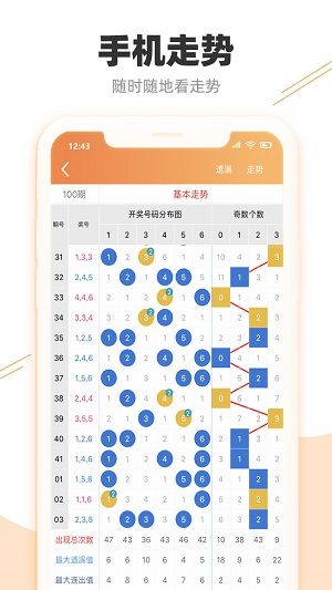 7777788888精准跑狗图,快速解答方案设计_定义版34.191