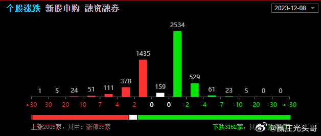 新2024年澳门天天开好彩,深究数据应用策略_散热版43.611