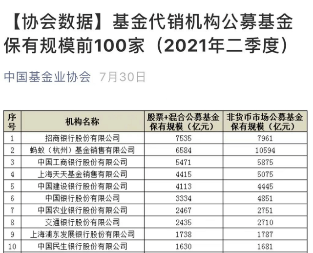 第1202页